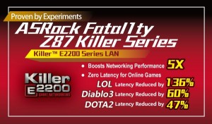 Asus Z87 Killer