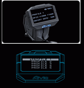 Ur_ghost macro station