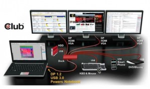 Club3d y cable set up