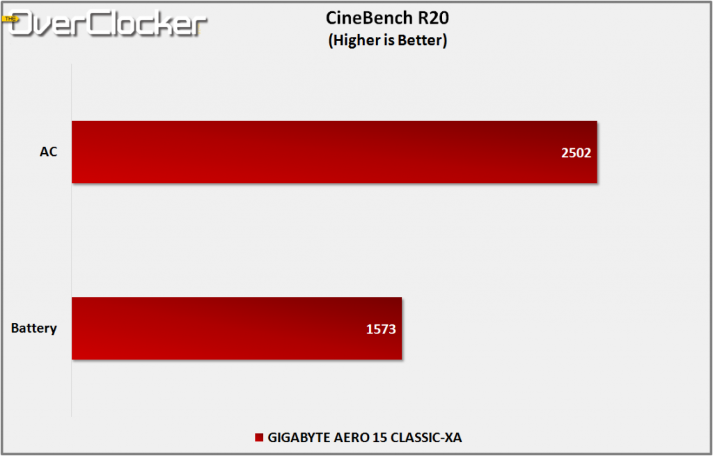 cinebench r20