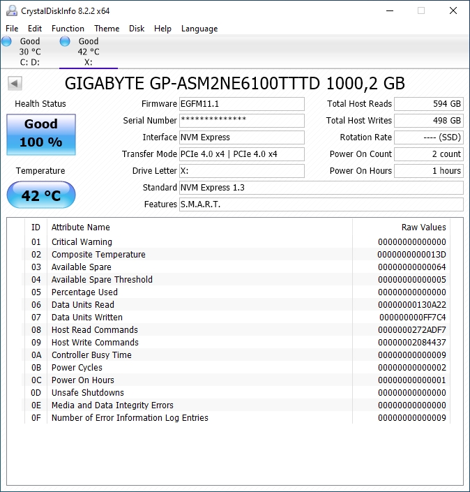 Test : Gigabyte AORUS NVMe Gen4 SSD 1 To, le SSD PCie 4.0 !
