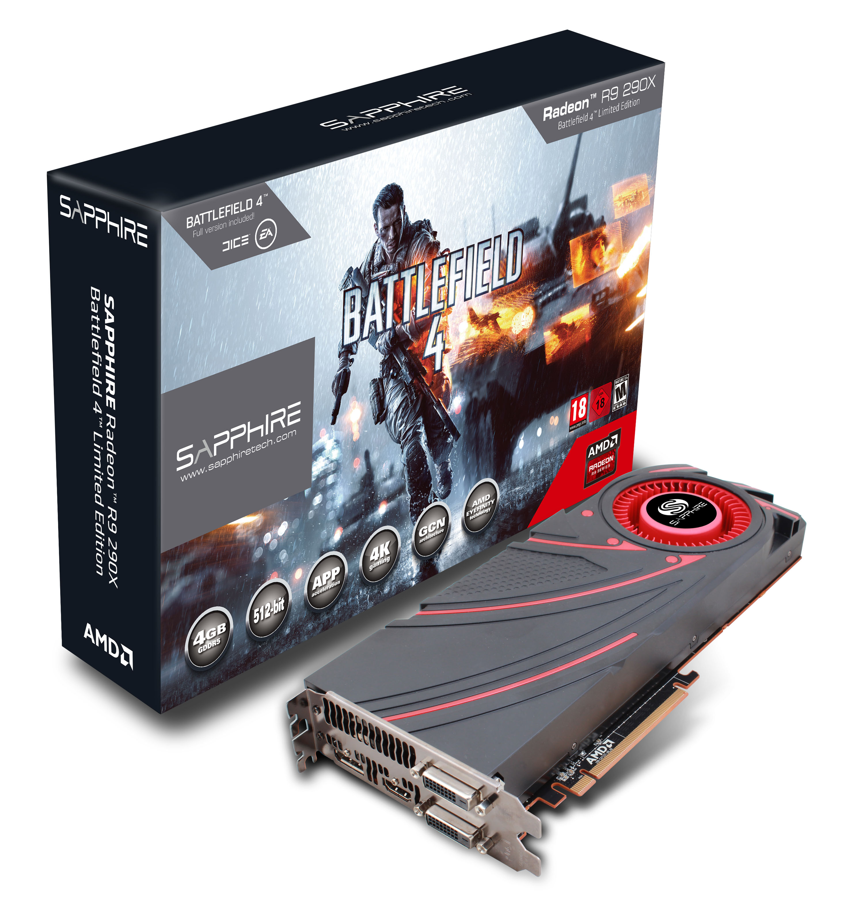 best 4k graphics card for amd