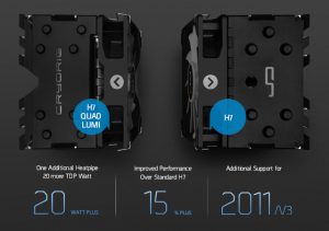 cryorig-h7-quad-lumi-rgb-4
