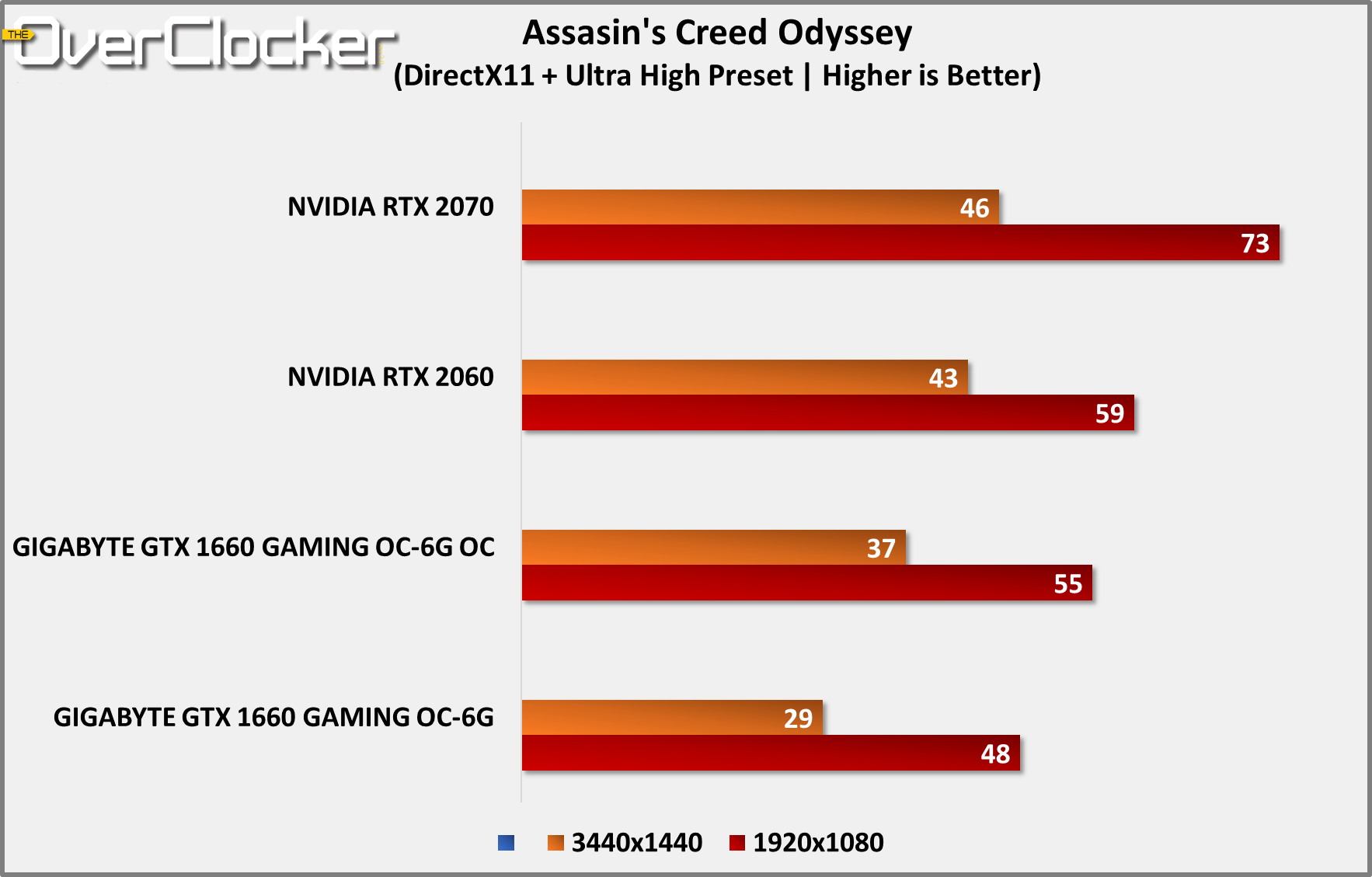 download free ac odyssey download free ac odyssey