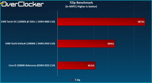 Z490 Taichi Graphs (6)