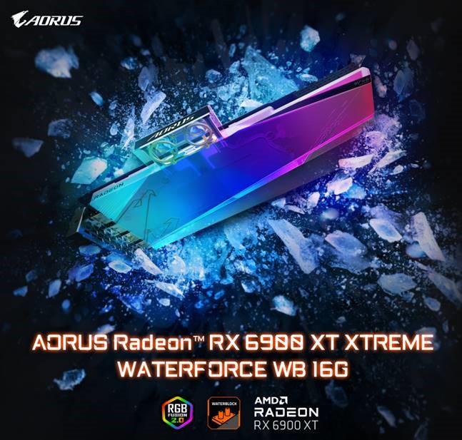 AORUS Radeon RX 6900