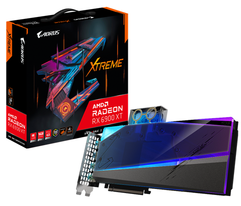 AORUS Radeon RX 6900