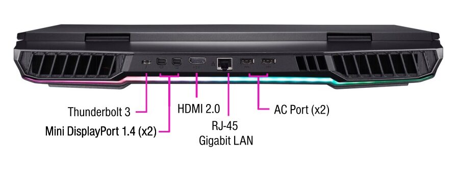 Sky Z7 R2 Thunderbolt