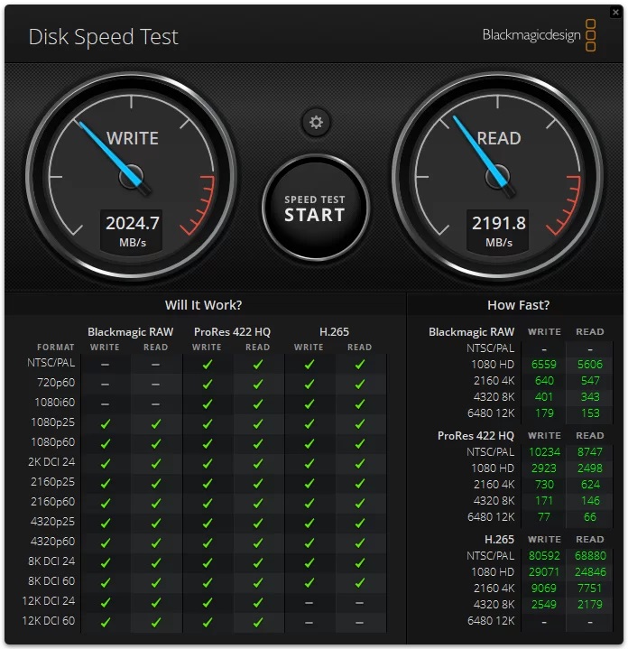 ADATA LEGEND 750 1TB SSD Review Page 6 of 7 TheOverclocker