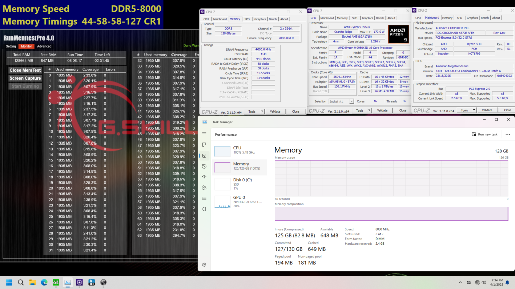 G.SKILL DDR5-9000 128GB