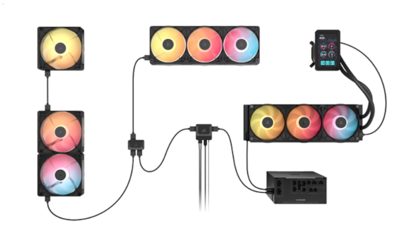 iCUE LINK TITAN II Series simplifies system wiring