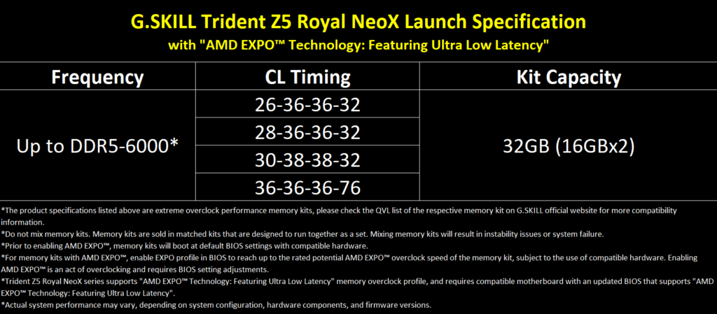 Specifications